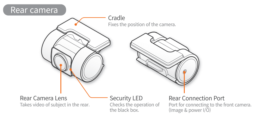 GX1000 - Parts Identifier - Rear Camera