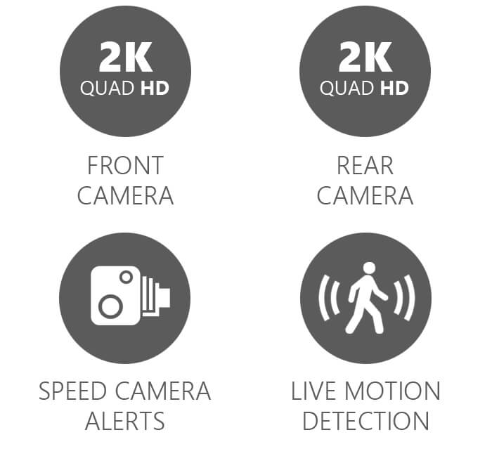FineVu GX1000 Dashcam Features - Panel 1
