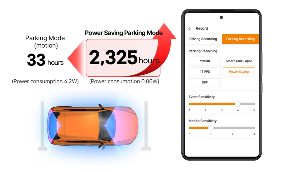 FineVu GX1000 Dashboard Camera - Prolonged Parking Mode