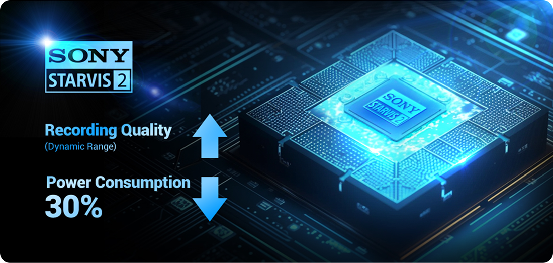 FineVu GX1000 Dash Cam Front Image