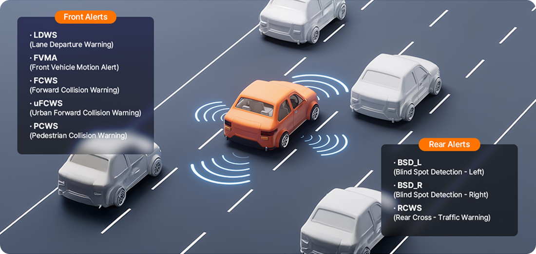 FineVu GX1000 - Front Vehicle Motion Alert