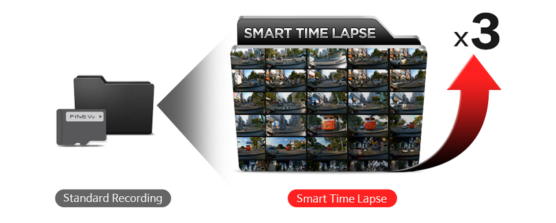 FineVu GX1000 - Front Vehicle Motion Alert