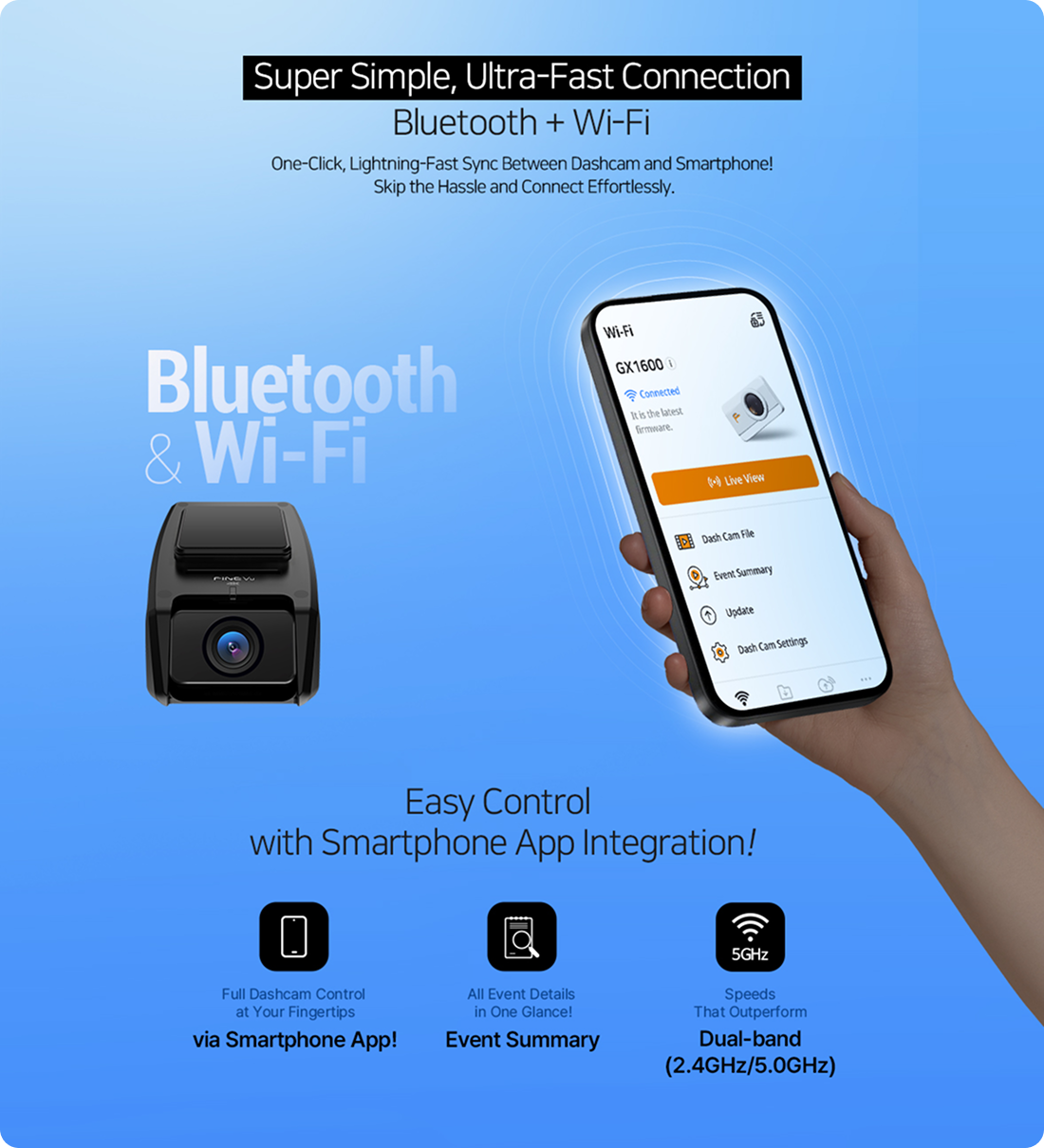 FineVu GX1000 Dash Camera with Smartphone App